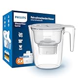 Bild von Philips Water AWP2933WHT6/31 Wasserfilter