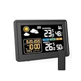 Bild von vonivi HKA01 Wetterstation