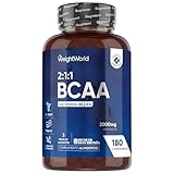 imagen de WeightWorld 5056128126790 BCAA