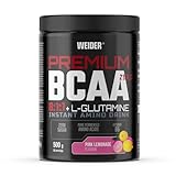 imagen de Weider 8414192345900 BCAA
