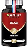 imagen de Laboratoires Nutrimea 1765_NUT BCAA