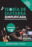 imagen de   guitarra