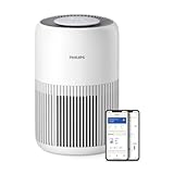 imagen de Philips AC0950/10 purificador de aire