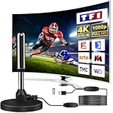 Image de Bxgolkgd dh-1 antenne TV