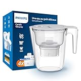 Image de Philips AWP2933WHT4/10 carafe filtrante