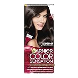Image de Garnier coloration