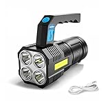 Image de GUODSKHOO GUODSKHOOFRF140B lampe torche
