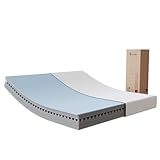 Image de Novilla N-B-M01904-18-90-EU-1 matelas
