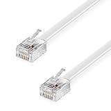 Image de deleyCON MK4112 modem DSL