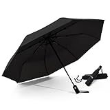 Image de SY COMPACT 1 parapluie