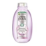 Image de Garnier FBA_loreal_6973 shampoing