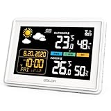 Image de Konsen KS-359v1W-03 station météo