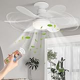 Image de YumSur FS-FT006 ventilateur de plafond