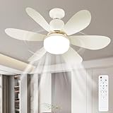 Image de Ulikey 5143 ventilateur de plafond