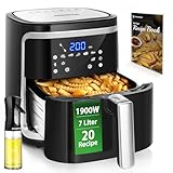 Image of Aigostar AIG-8433325205089 air fryer