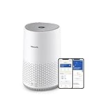 Image of Philips Domestic Appliances AC0651/10 air purifier