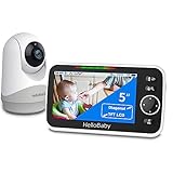Image of HelloBaby baby monitor
