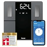 Image of Beurer 2210 bathroom scale