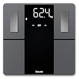 Image of Beurer 2210 body-fat scale