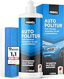 Image of Prinox PX015 car polish
