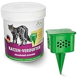 Image of Gardigo 25126FBA cat repellent
