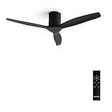 Image of CREATE 43479_88383 ceiling fan