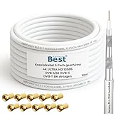 Image of Germany B.e.s.t KOAX50_10F coaxial cable