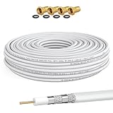 Image of HB-DIGITAL HQ-135-15 coaxial cable