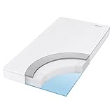 Image of BedStory F2203783 crib mattress