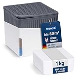 Image of WENKO 50220100 dehumidifier