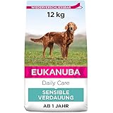 Image of Eukanuba 8710255172149 dog food for sensitive stomach