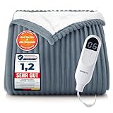 Image of BEDSURE  electric blanket
