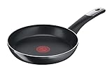 Another picture of a frying pan