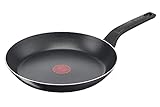 Picture of a frying pan