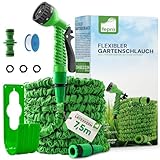 Image of Fepro amz-P24-flexhosebasic-25ftx24 garden hose