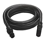 Image of Einhell 4173635 garden pump