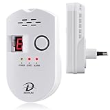 Image of D MODUN BRJ-502 gas leak detector