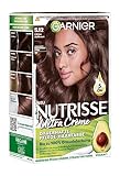 Image of Garnier hair dye