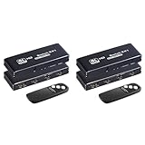 Image of Generic HDMI switcher