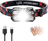 Image of AUXHCYL Headlamp headlamp