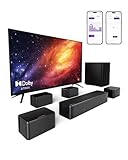 Image of ULTIMEA U2620 home theater system