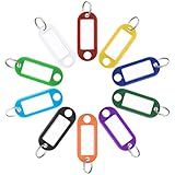 Image of Uniclife Uniclife-3021 keychain