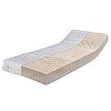 Image of Ravensberger Matratzen 312752 latex mattress