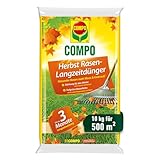 Image of Compo 24615 lawn fertiliser