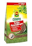 Image of Compo 40 g/m 2, 50 g/m 2 lawn fertiliser