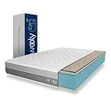 Image of WOOLY BEDDING WOOLY ORIGINAL II mattress