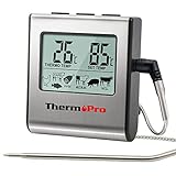 Another picture of a meat thermometer