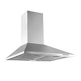 Image of respekta CH 22058 IXB range hood