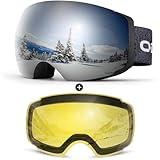 Image of Odoland  pair of ski goggles