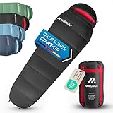 Image of NORDMUT sleeping bag